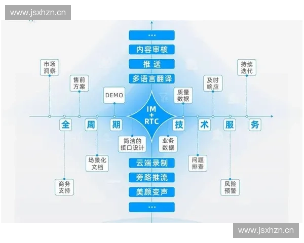 赛事运营全链条解析及优化策略探讨：从规划到执行的全面考量