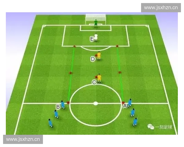纵深跑位技巧解析 提升球队进攻效率和防守覆盖的关键策略